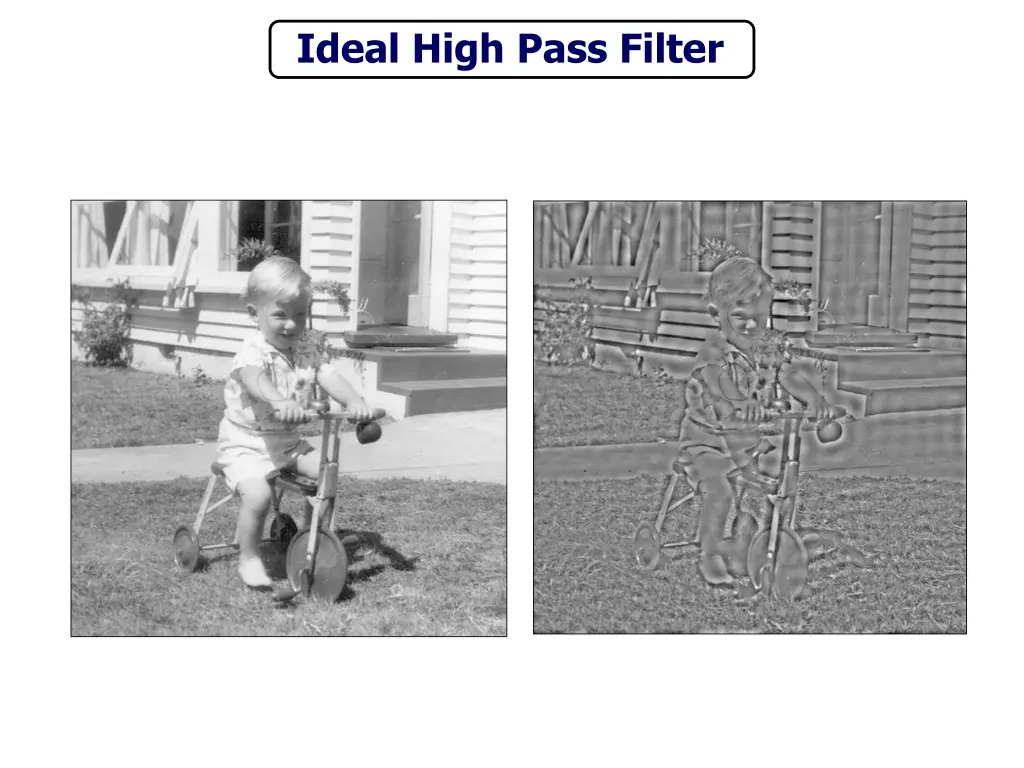 ideal high pass filter 1