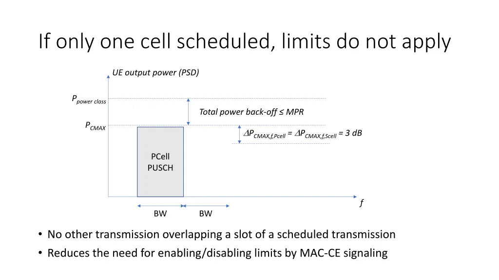 if only one cell scheduled limits do not apply