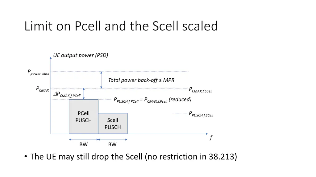 limit on pcell and the scell scaled