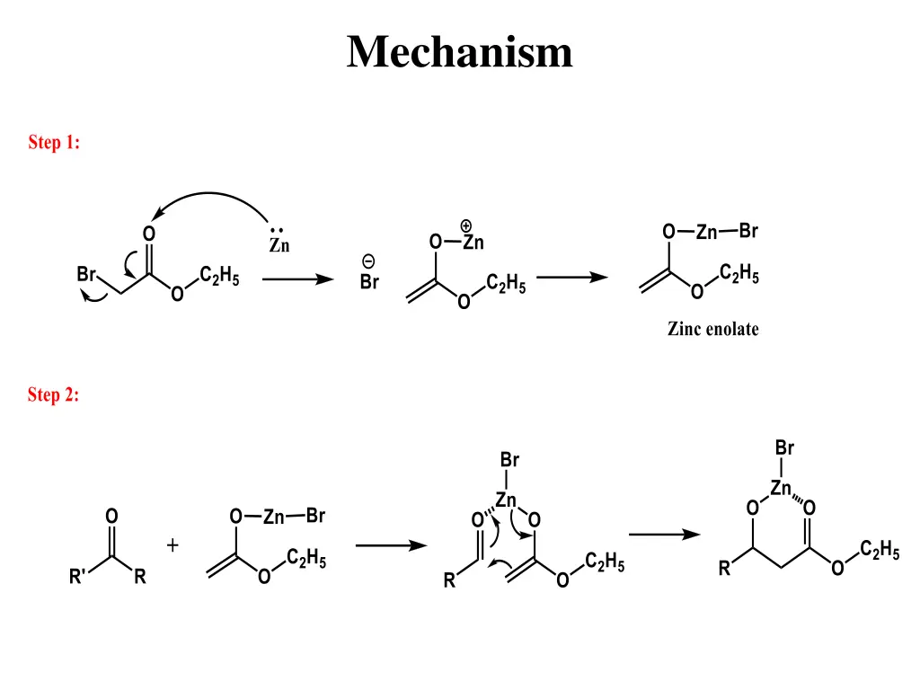 mechanism