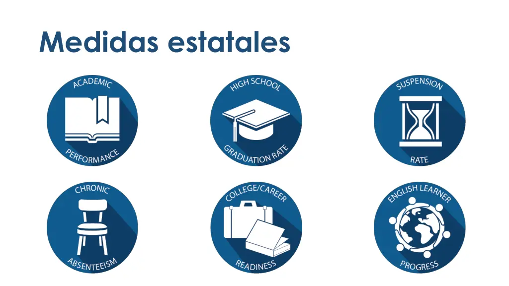 medidas estatales