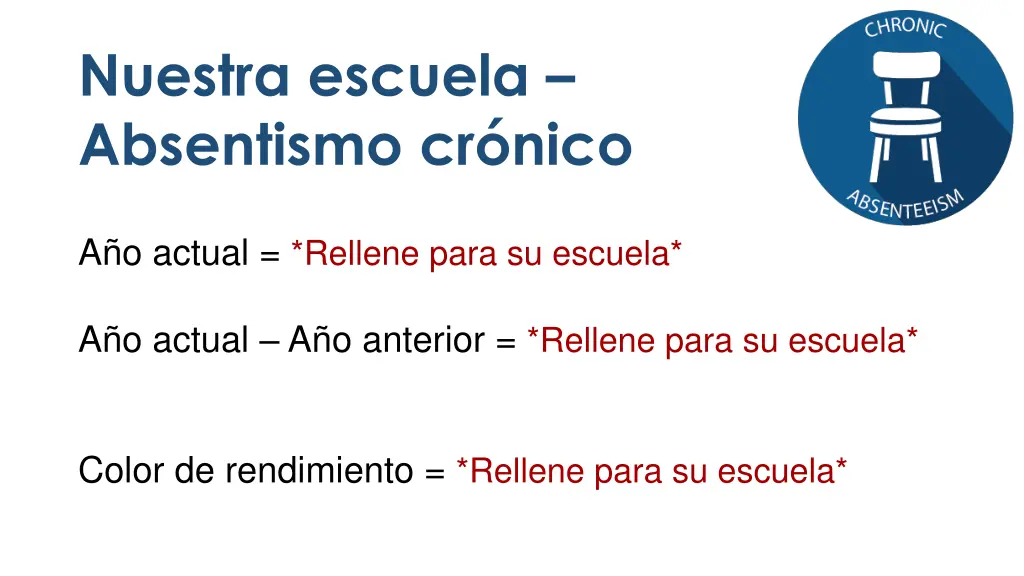 nuestra escuela absentismo cr nico