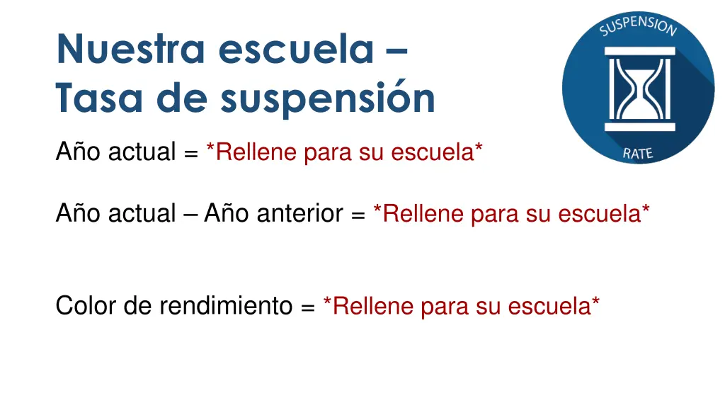 nuestra escuela tasa de suspensi n