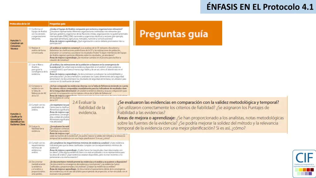 nfasis en el protocolo 4 1 2