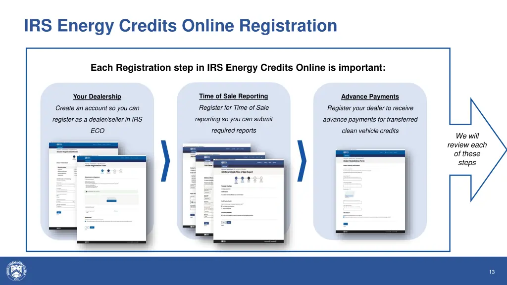 irs energy credits online registration