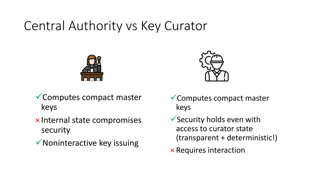 central authority vs key curator