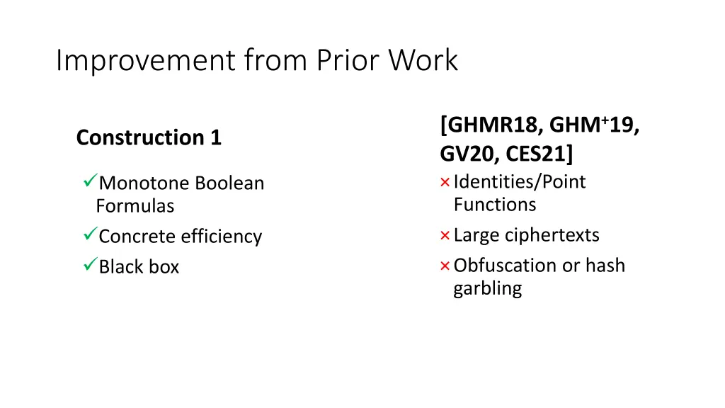 improvement from prior work
