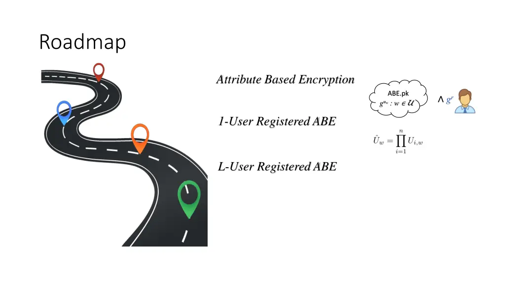 roadmap