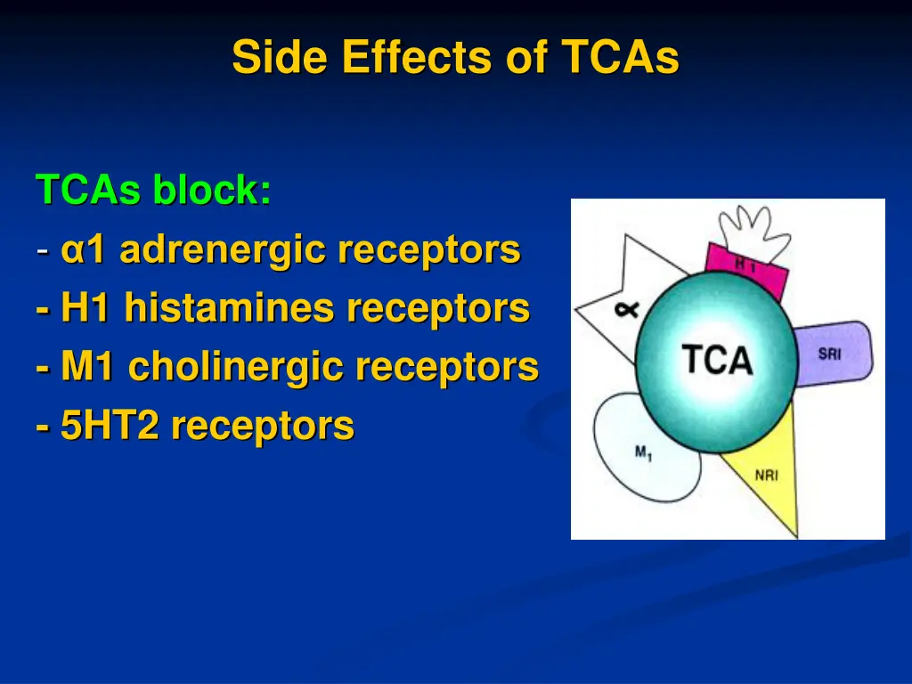 side effects of tcas