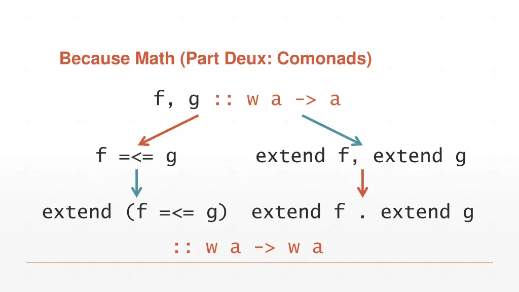because math part deux comonads