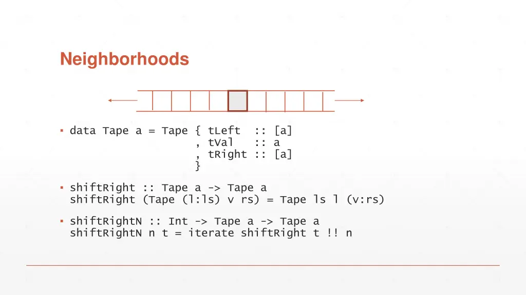 neighborhoods