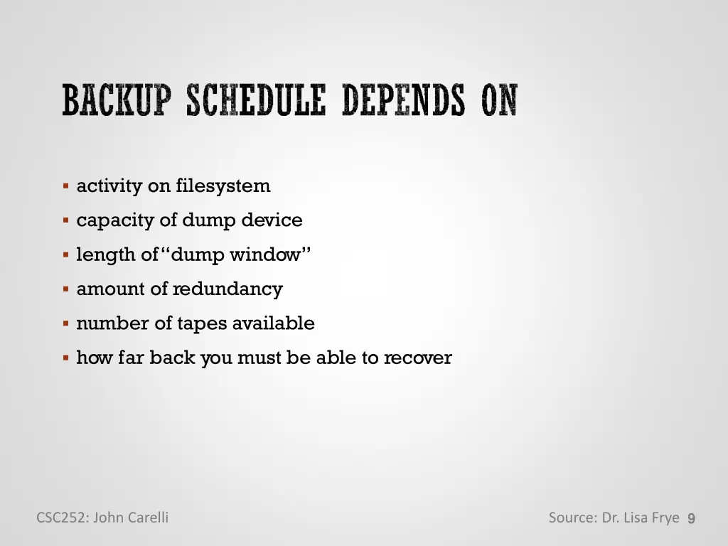 activity on filesystem