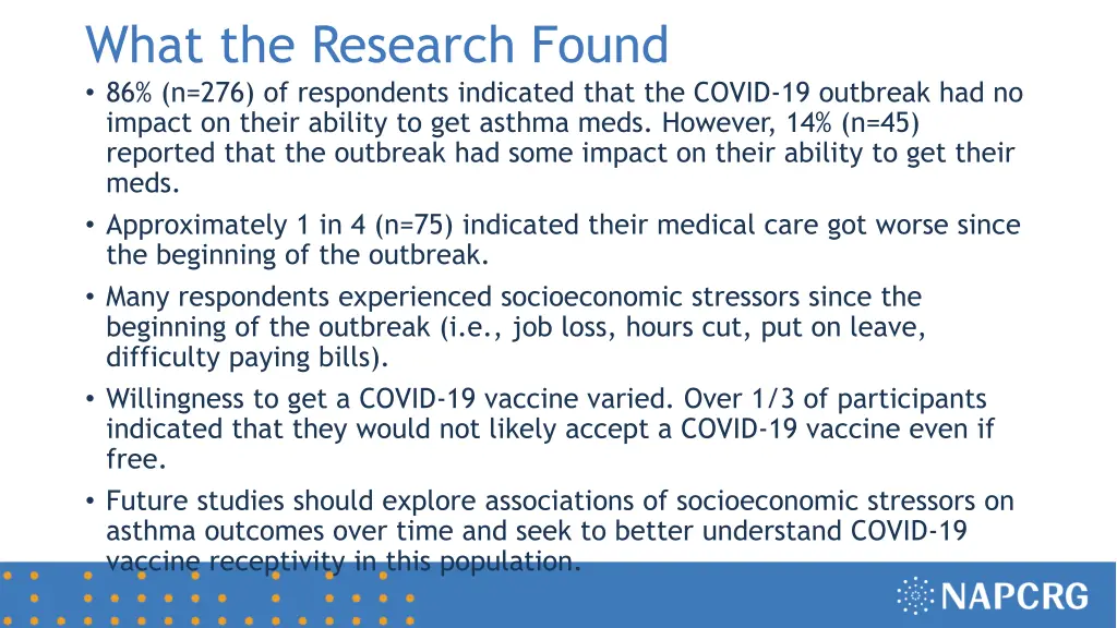 what the research found 86 n 276 of respondents