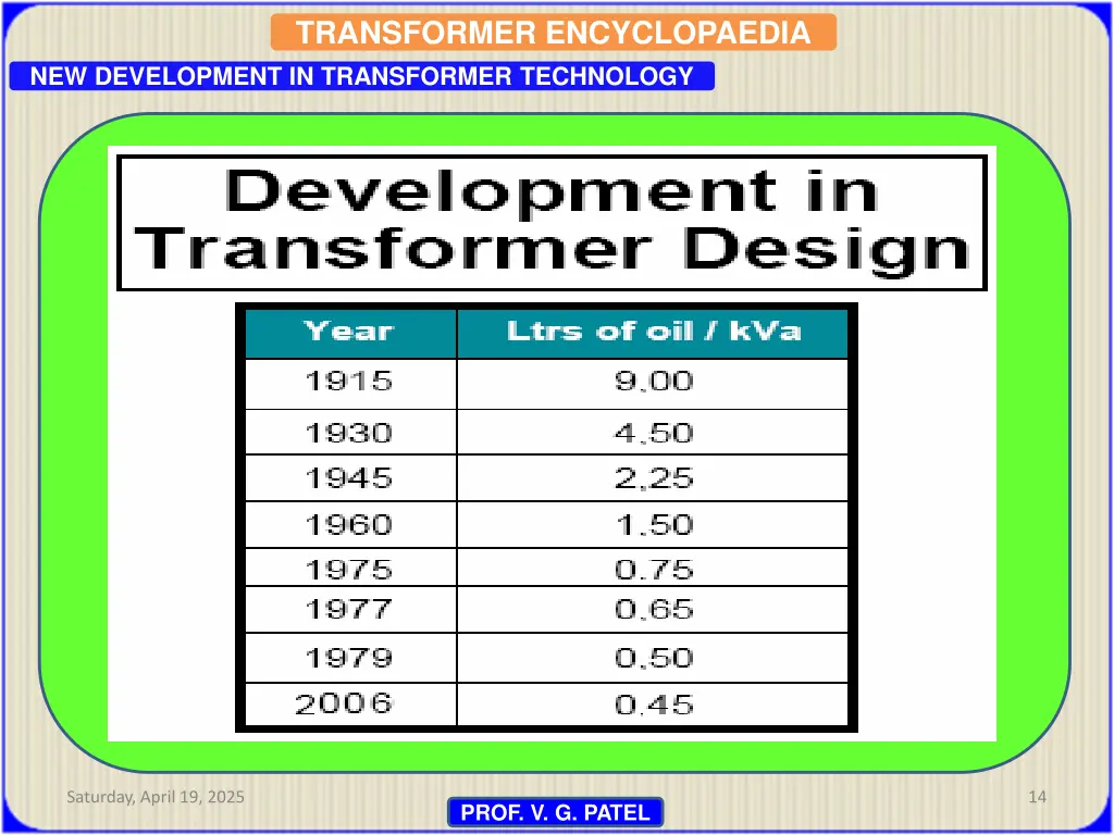 transformer encyclopaedia 12