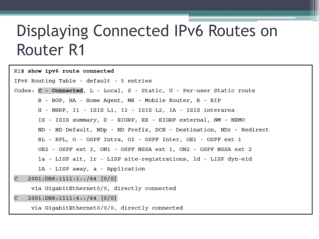 displaying connected ipv6 routes on router r1