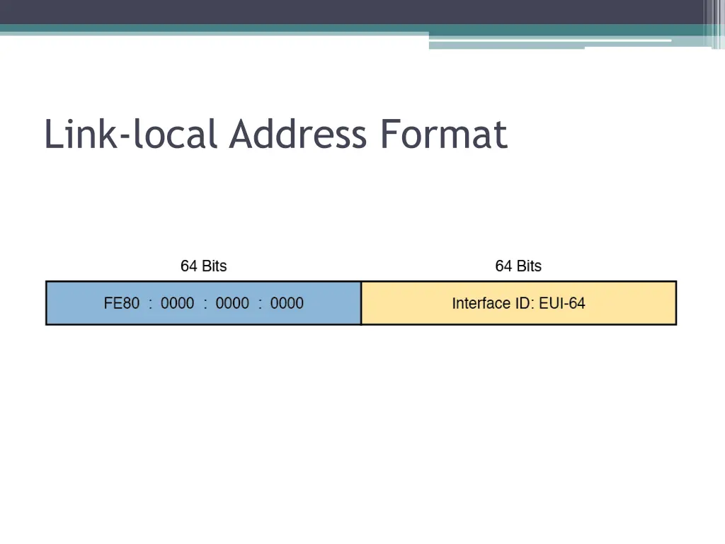 link local address format