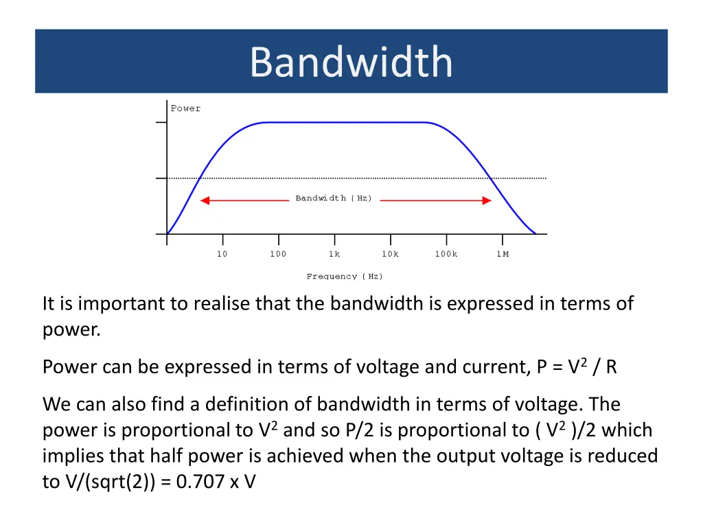bandwidth 1