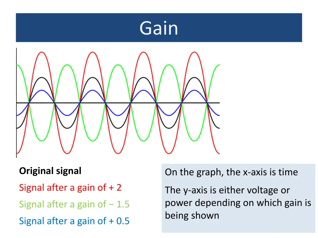 slide5