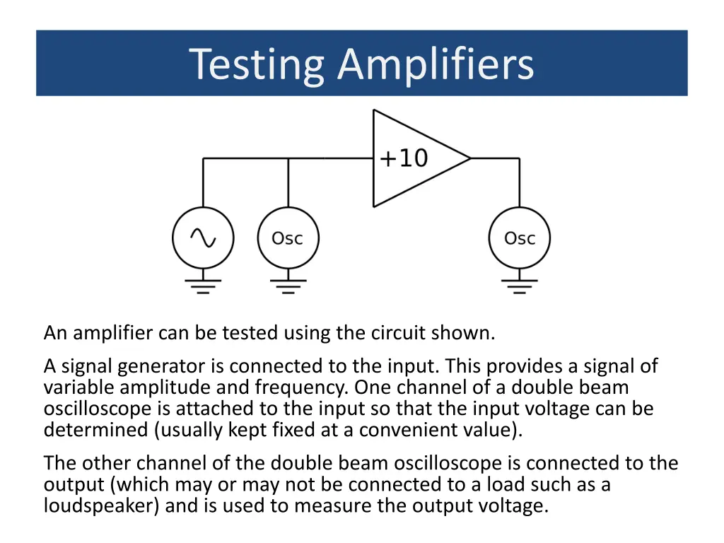 testing amplifiers