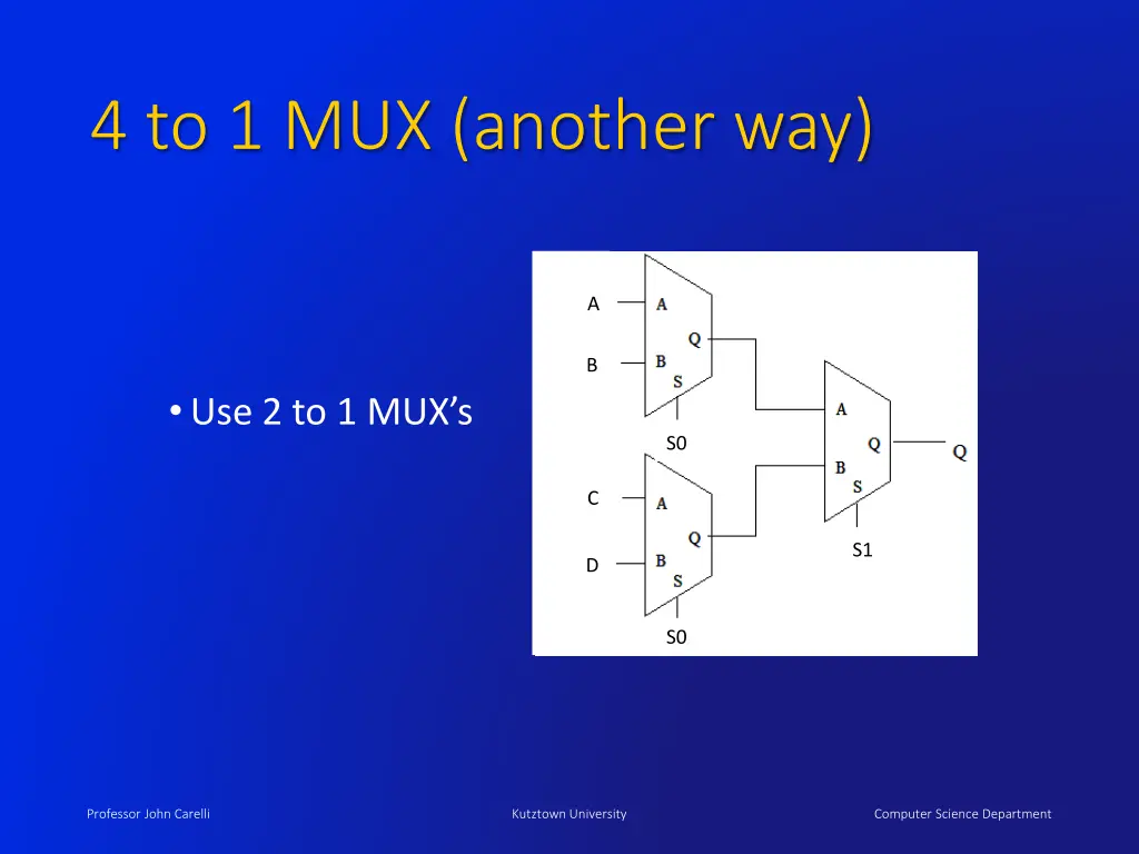 4 to 1 mux another way