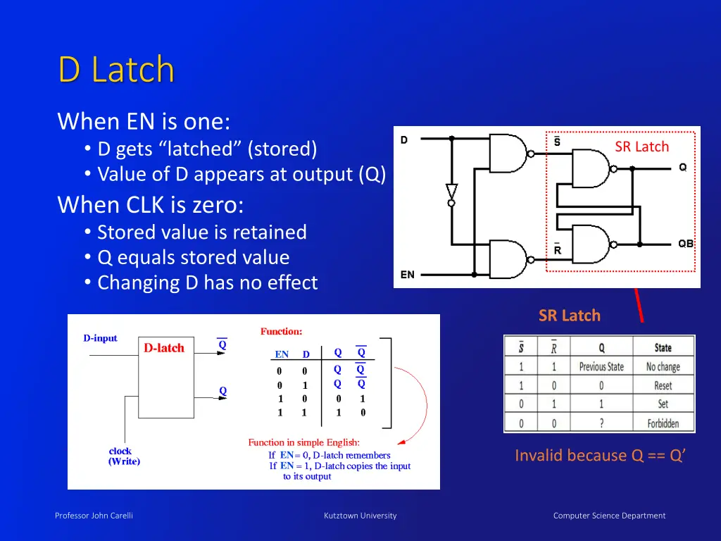 d latch