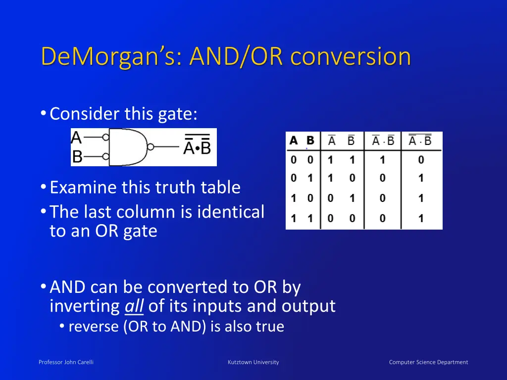 demorgan s and or conversion