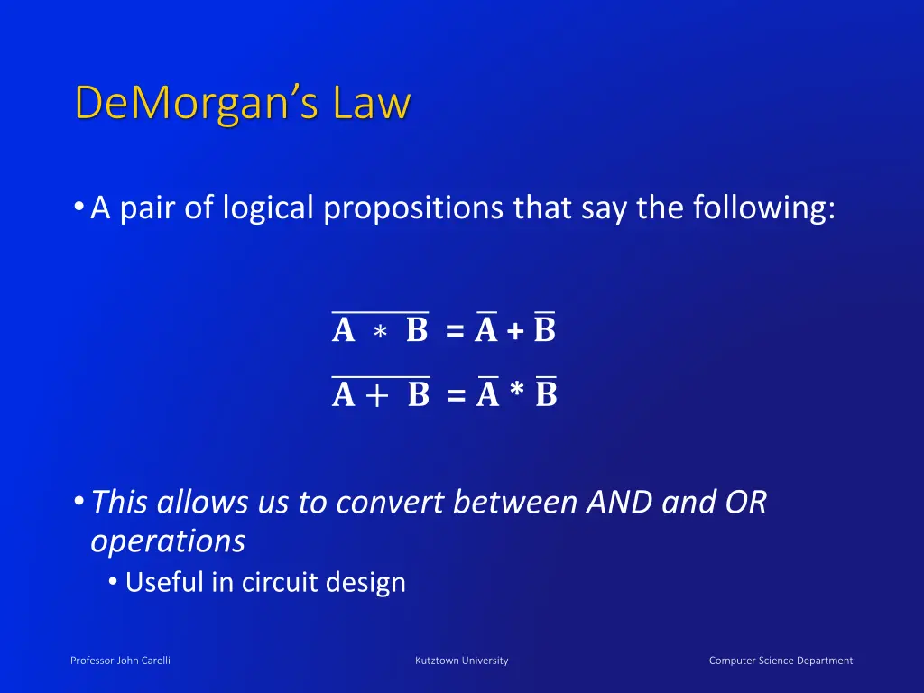 demorgan s law