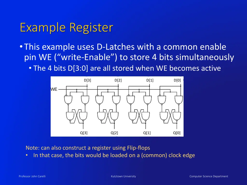 example register