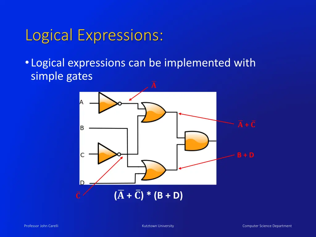 logical expressions