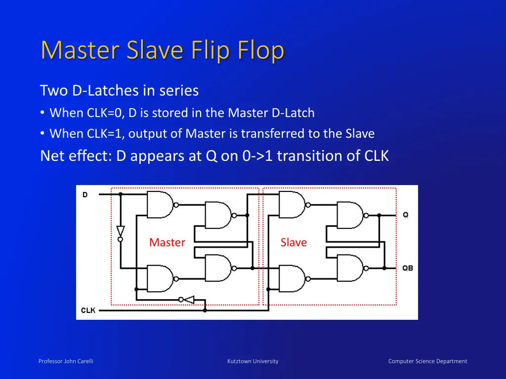 master slave flip flop