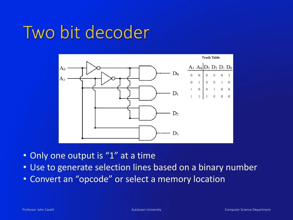 two bit decoder