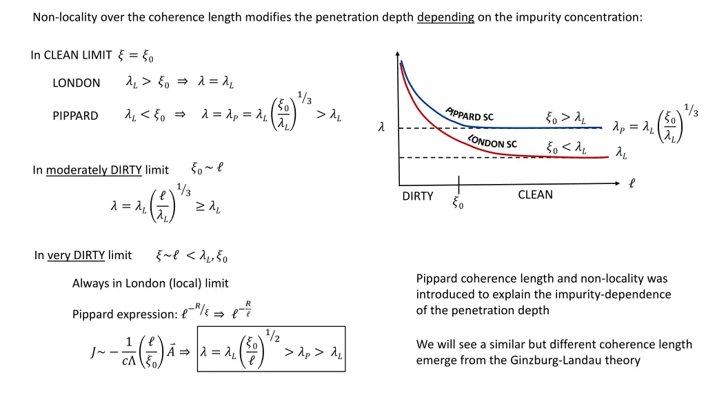 non locality over the coherence length modifies