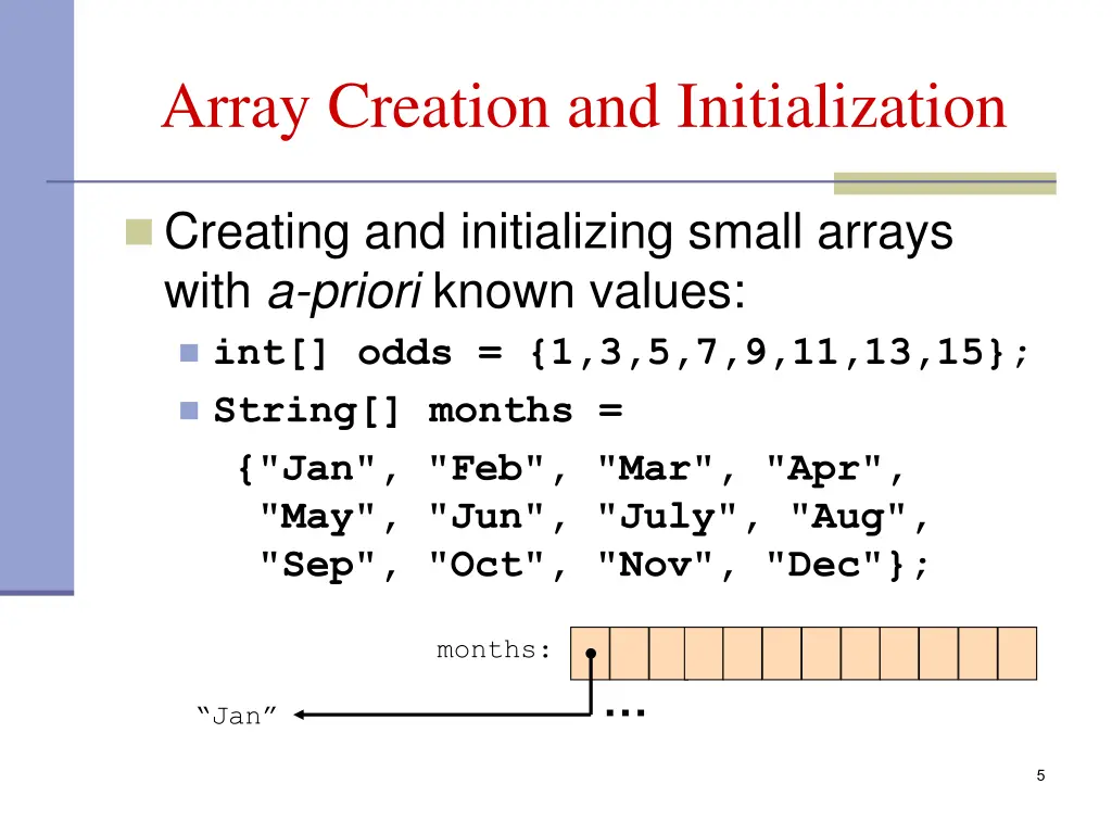 array creation and initialization 1