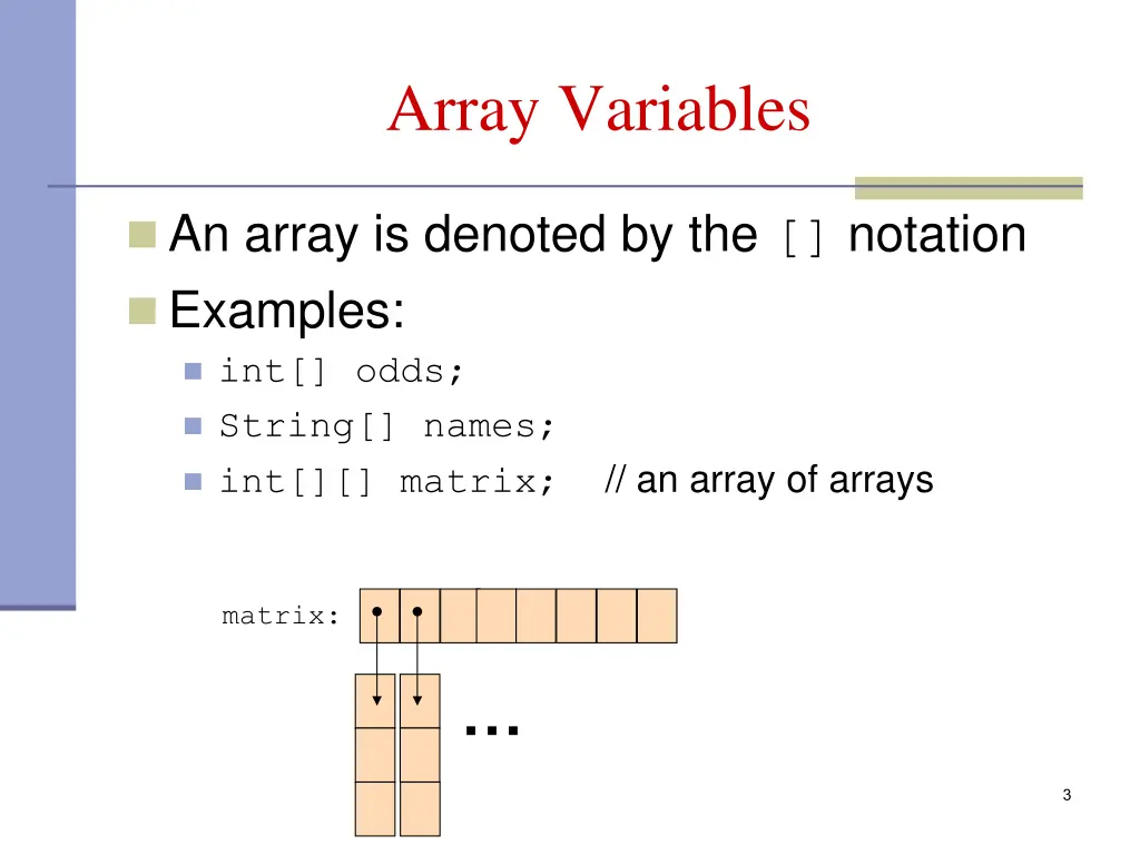 array variables