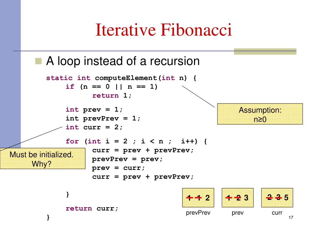 iterative fibonacci