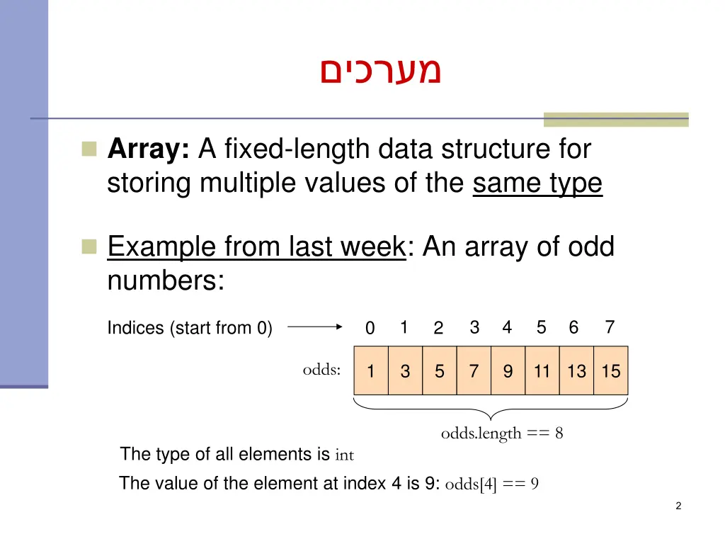 slide2