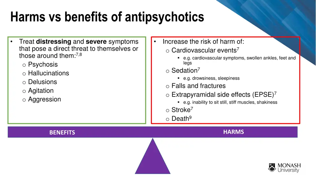 harms vs benefits of antipsychotics