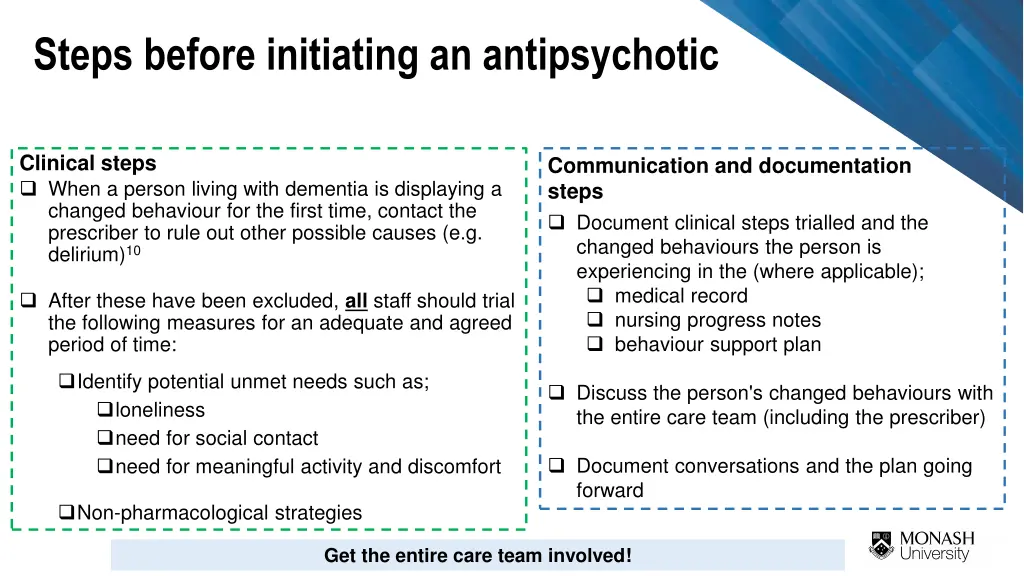 steps before initiating an antipsychotic