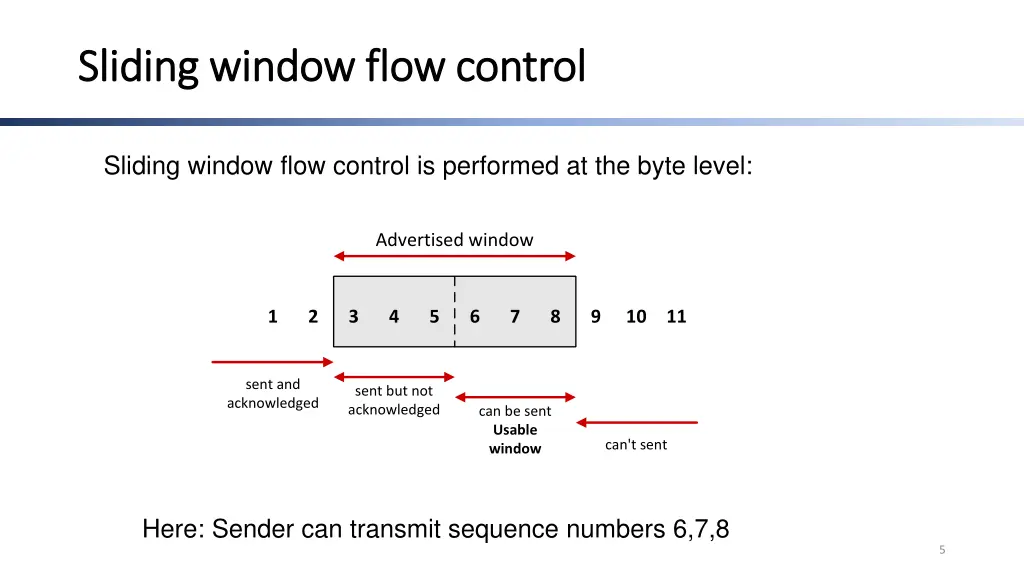 sliding window flow control sliding window flow