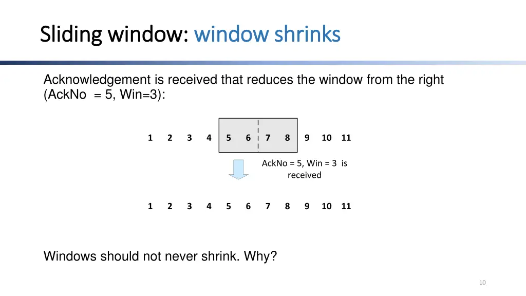 sliding window sliding window window shrinks
