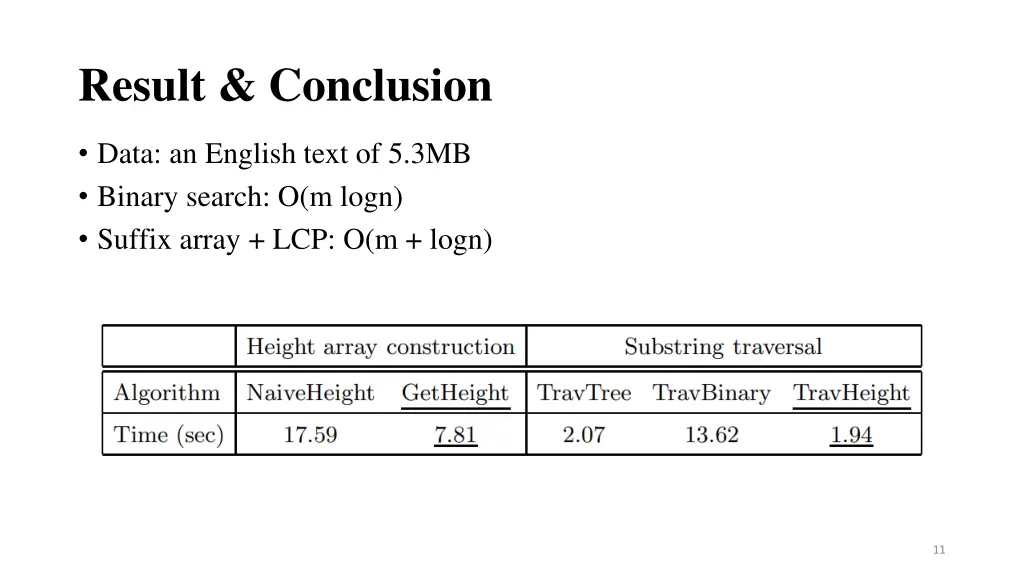 result conclusion