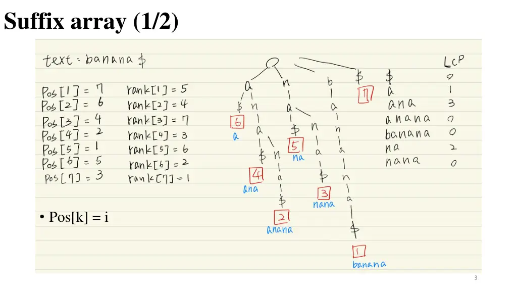 suffix array 1 2