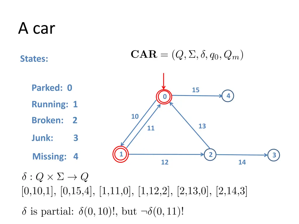 a car 3