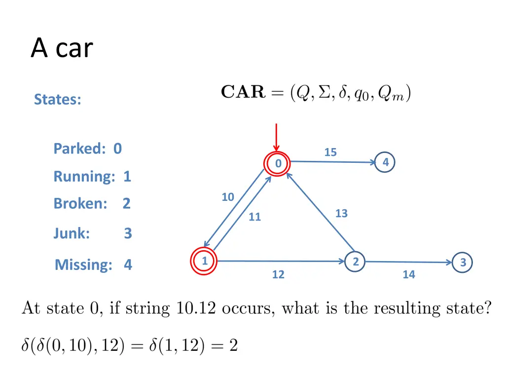 a car 4