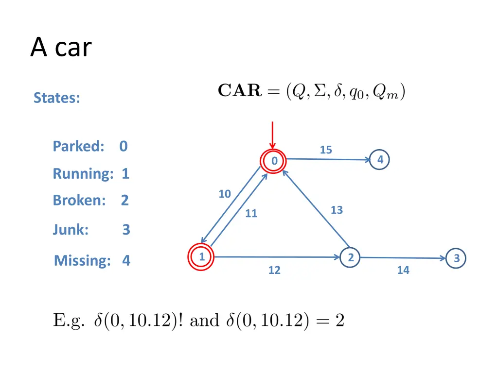a car 5