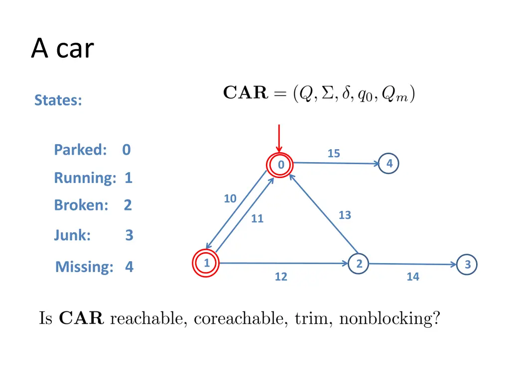 a car 6
