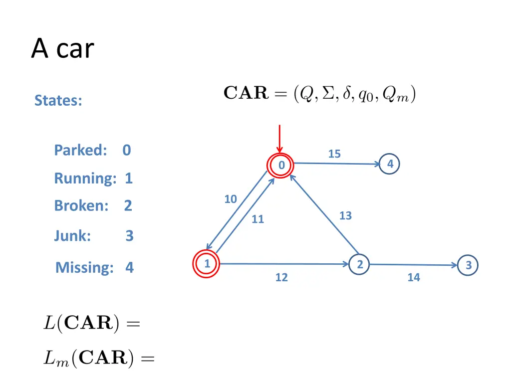 a car 7