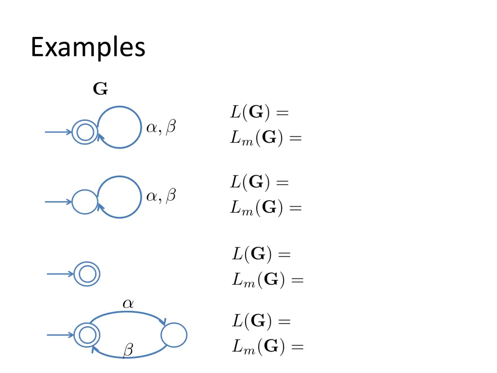 examples