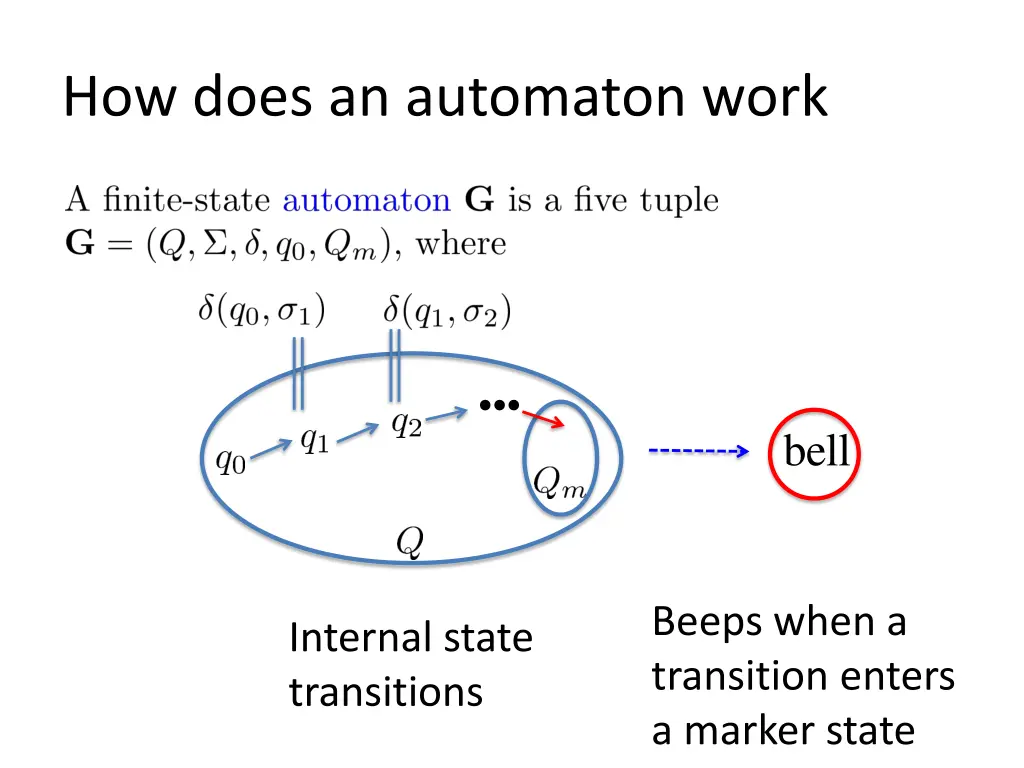 how does an automaton work