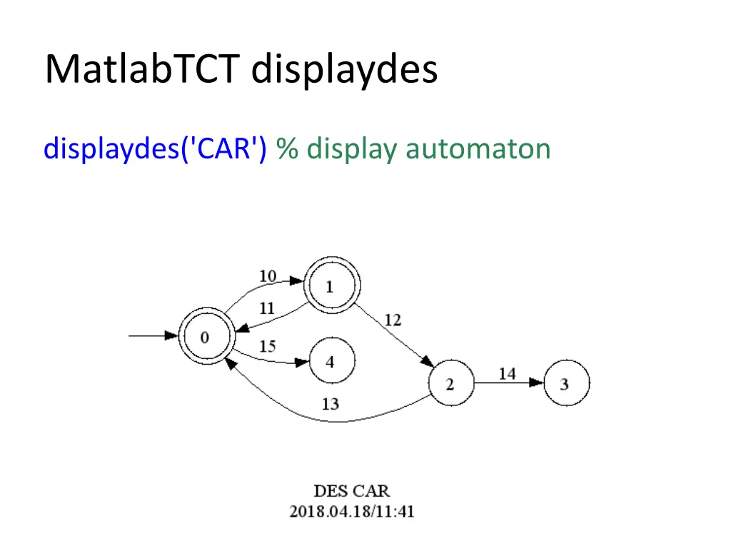 matlabtct displaydes